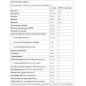 BioTech Arthro Forte 120 